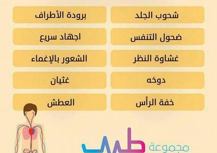 أعراض انخفاض ضغط الدم