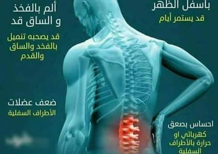 أعراض تدل على وجود انزلاق غضروفي بالفقرات القطنية
