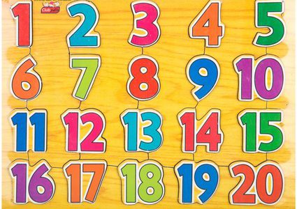 أرقام معينة تتشاءم منها الشعوب! حقيقة أم أسطورة؟