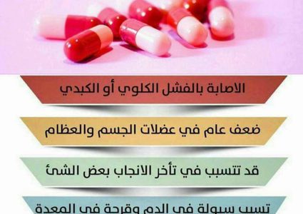 أضرار تناول المسكنات لفترات طويلة