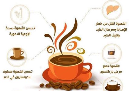 فوائد يجنيها جسمك من شرب القهوة