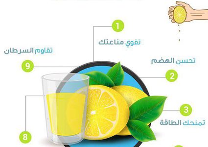 أسباب تقنعك بشرب الماء والليمون كل صباح
