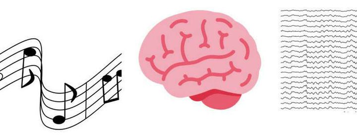 دراسة: الموسيقى تأسر المستمعين وتزامن موجات الدماغ