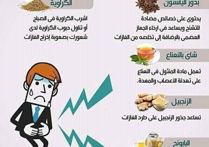 كيف تتخلص من الغازات والانتفاخ؟