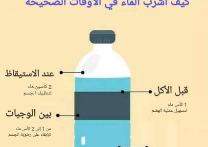 ما هي الأوقات الصحيحة لشرب الماء؟