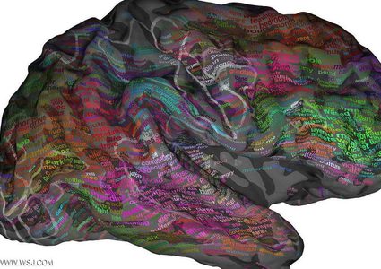 آلات تقرأ العقل بكل تفاصيله.. حلم بدأ يتحقق