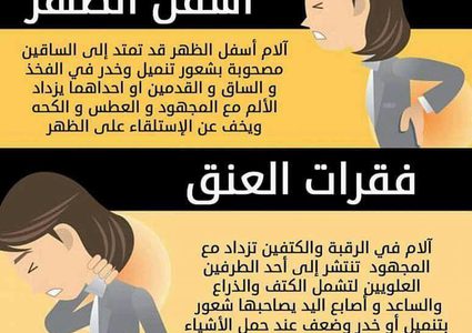 أعراض الانزلاق الغضروفي