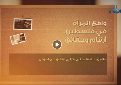 واقع المرأة في فلسطين أرقام وحقائق