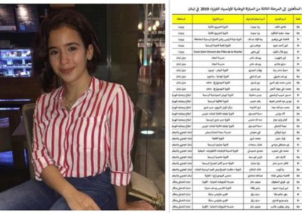 طالبة فلسطينية تتفوق بـ "أولمبياد الفيزياء" على مستوى مدارس صيدا