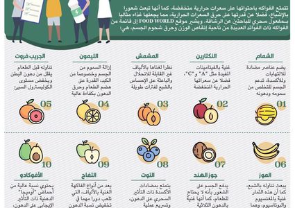 فواكه تساعد على إنقاص الوزن