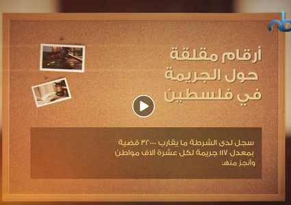 أرقام مقلقة حول الجريمة في فلسطين