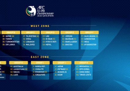 منتخبنا يواجه العراق وعمان والكويت في تصفيات كأس آسيا للشباب