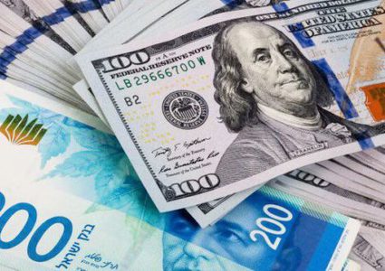 أسعار العملات والمعادن