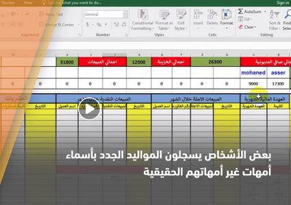 مخاطر استعمال تأمين الغير في العلاج