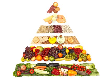هرم الغذاء ليس مثال على النظام الغذائي المثالي