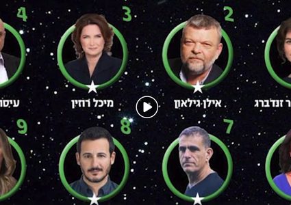 تشكيل قائمة عربية موحدة للمشاركة في انتخابات الإعادة للكنيست