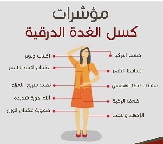 مؤشرات كسل الغدة الدرقية