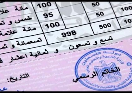 الإعلان المتضارب لنتائج الثانوية العامة يثير جدلاً على الانترنت