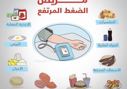 10 ممنوعات على مريض الضغط المرتفع