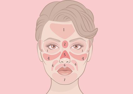 أماكن ظهور البثور في الوجه تخبركِ عن حالتكِ الصحية