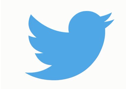 "تويتر" تحظر 200 ألف حساب بسبب هونغ كونغ