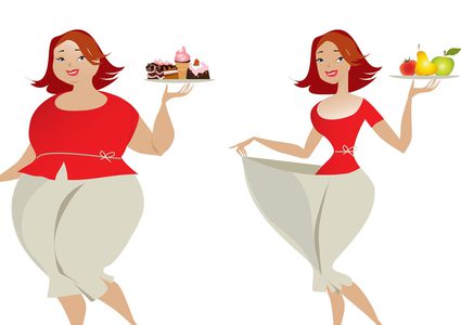 الوزن الثابت بعد الحمية الغذائية