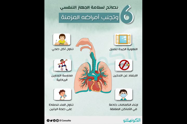 نصائح لسلامة الجهاز التنفسي