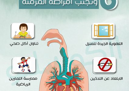 نصائح لسلامة الجهاز التنفسي