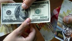 اسعار العملات والمعادن