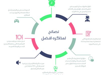 نصائح لمذاكرة أفضل