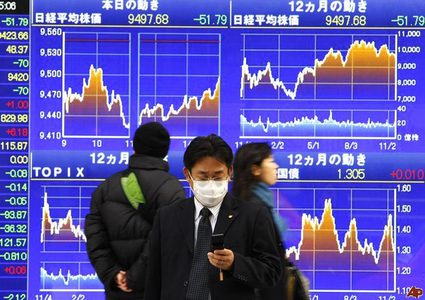 المؤشر نيكي يهبط 1.06%