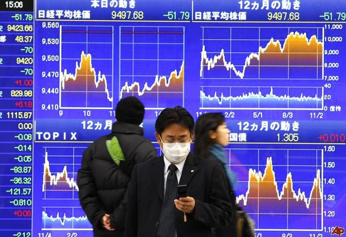 المؤشر نيكي يهبط 1.06%