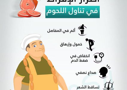 أضرار الإفراط في تناول اللحوم