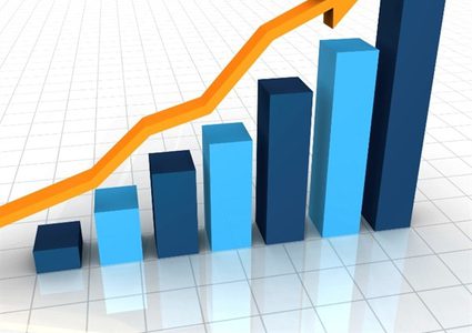 ارتفاع الرقم القياسي لكميات الإنتاج الصناعي خلال أيلول