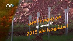 "بدنا أولادنا" .. حملة وطنية مستمرة لاسترداد جثامين الشهداء