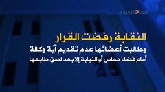 أزمة تلوح بالأفق بين المحامين ومجلس قضاء حماس بغزة