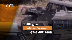 19 عاما على اندلاع الانتفاضة الثانية "انتفاضة الأقصى"