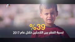 اليوم العالمي للاجئين حول العالم