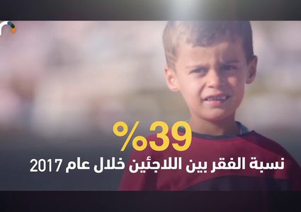 اليوم العالمي للاجئين حول العالم