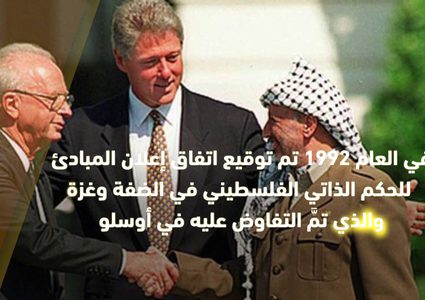 ياسر عرفات الرمز الخالد الذي لا يمـوت