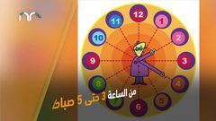 ما هى الساعة البيولوجية وأين توجد فى جسم الإنسان؟