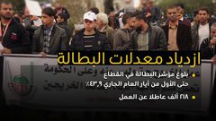 انهيار اقتصاد غزة في ظل سيطرة حماس