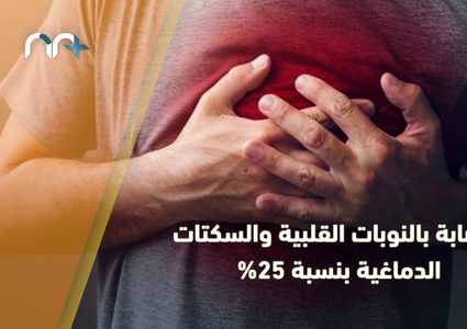 علاج إرتفاع ضغط الدم يمنحك حياة أطول!