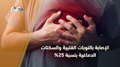 علاج إرتفاع ضغط الدم يمنحك حياة أطول!