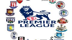 تعرفوا على ترتيب هدافي الدوري الإنجليزي