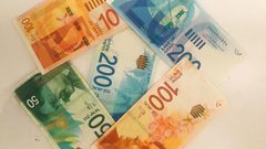 أسعار صرف العملات لليوم السبت