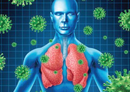 وأخيرا.. "الصحة العالمية" تكتشف سبب إنتشار فيروس "كورونا"