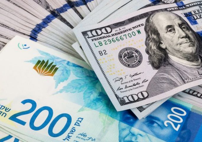 أسعار صرف العملات لليوم