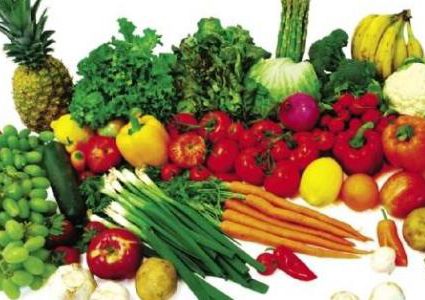 أهمية الفيتامينات للصحة