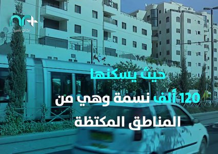 اسم جديد لعاصمة فلسطين في صفقة القرن .. تعرف عليه!